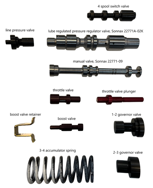 VALVE BODY REPAIR KIT