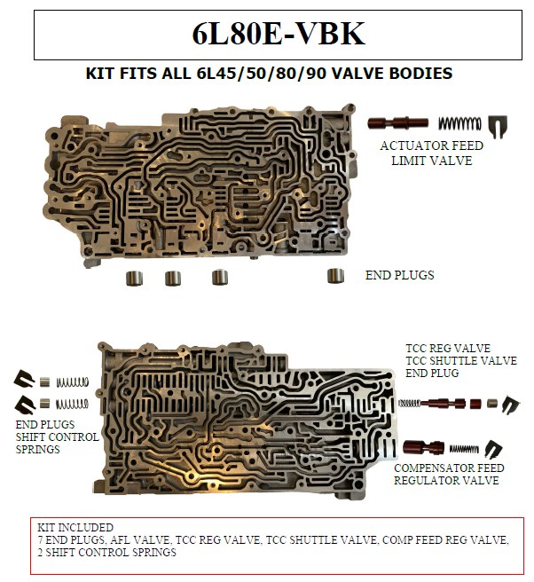 VALVE BODY REPAIR KIT